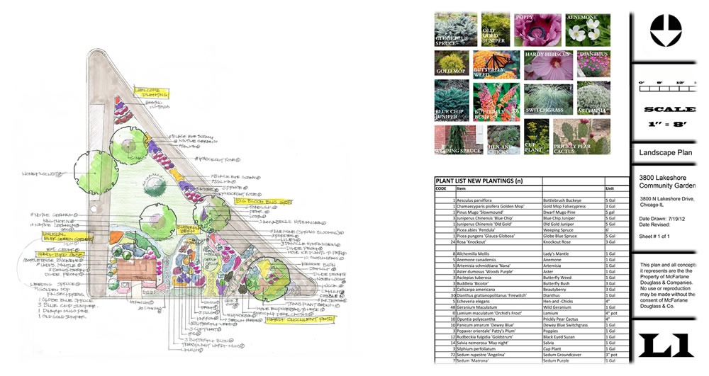STGMaster Garden Plan